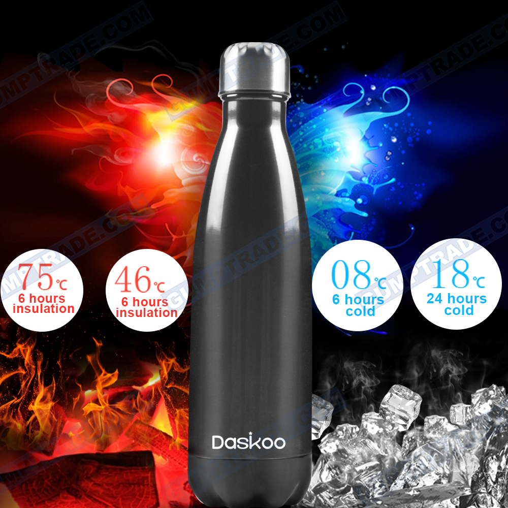 ECO Bottle Aluminium Trinkflasche North by NW 800ml